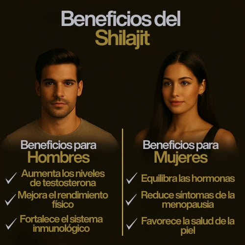 Shilajit Puro Habitta™