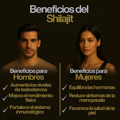 Shilajit Puro Habitta™